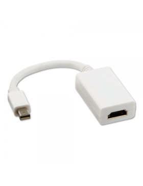 Adaptador Mini Display Port para HDMI