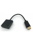 Adaptador Display Port HDMI