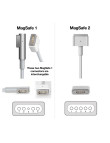 Fonte para Macbook 14.5V 3.1A 45W Magsafe 1